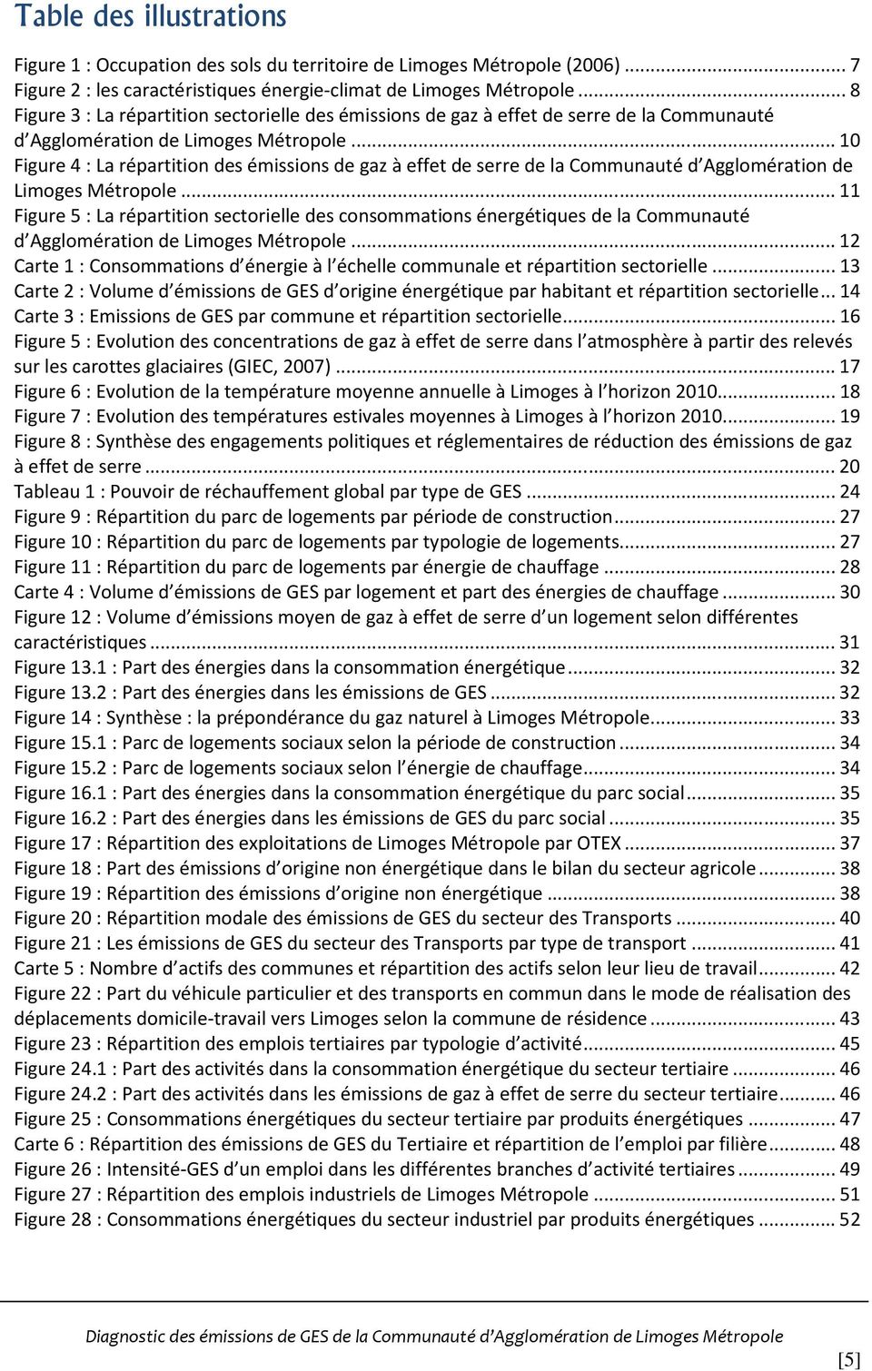 ..10 Figure 4 : La répartition des émissions de gaz à effet de serre de la Communauté d Agglomération de Limoges Métropole.