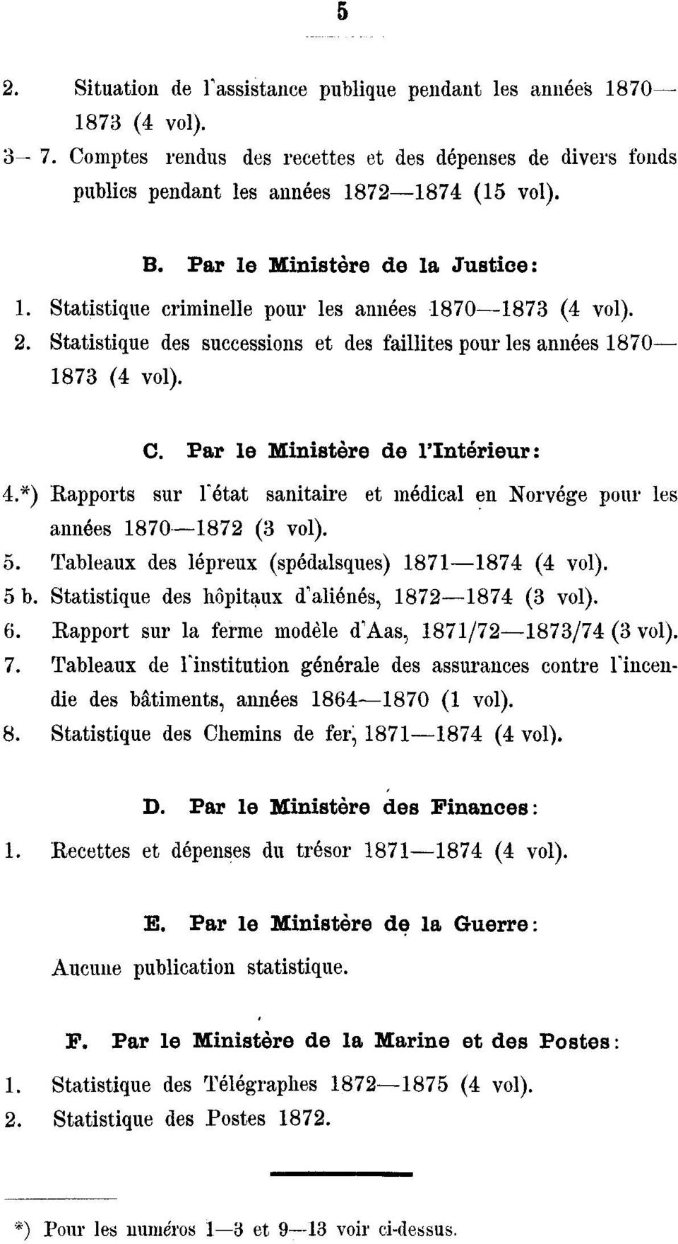Par le Ministère de l'intérieur: 4.*) Rapports sur l'état sanitaire et médical en Norvège pour les années 1870-1872 (3 vol). 5. Tableaux des lépreux (spédalsques) 1871-1874 (4 vol). 5 b.