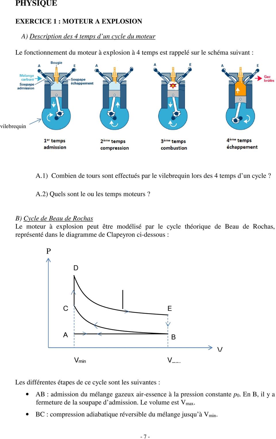 B) Cycle de Beau de Rochas Le moteur à explosion peut être modélisé par le cycle théorique de Beau de Rochas, représenté dans le diagramme de Clapeyron ci-dessous : P D C E A Vmin B V max V