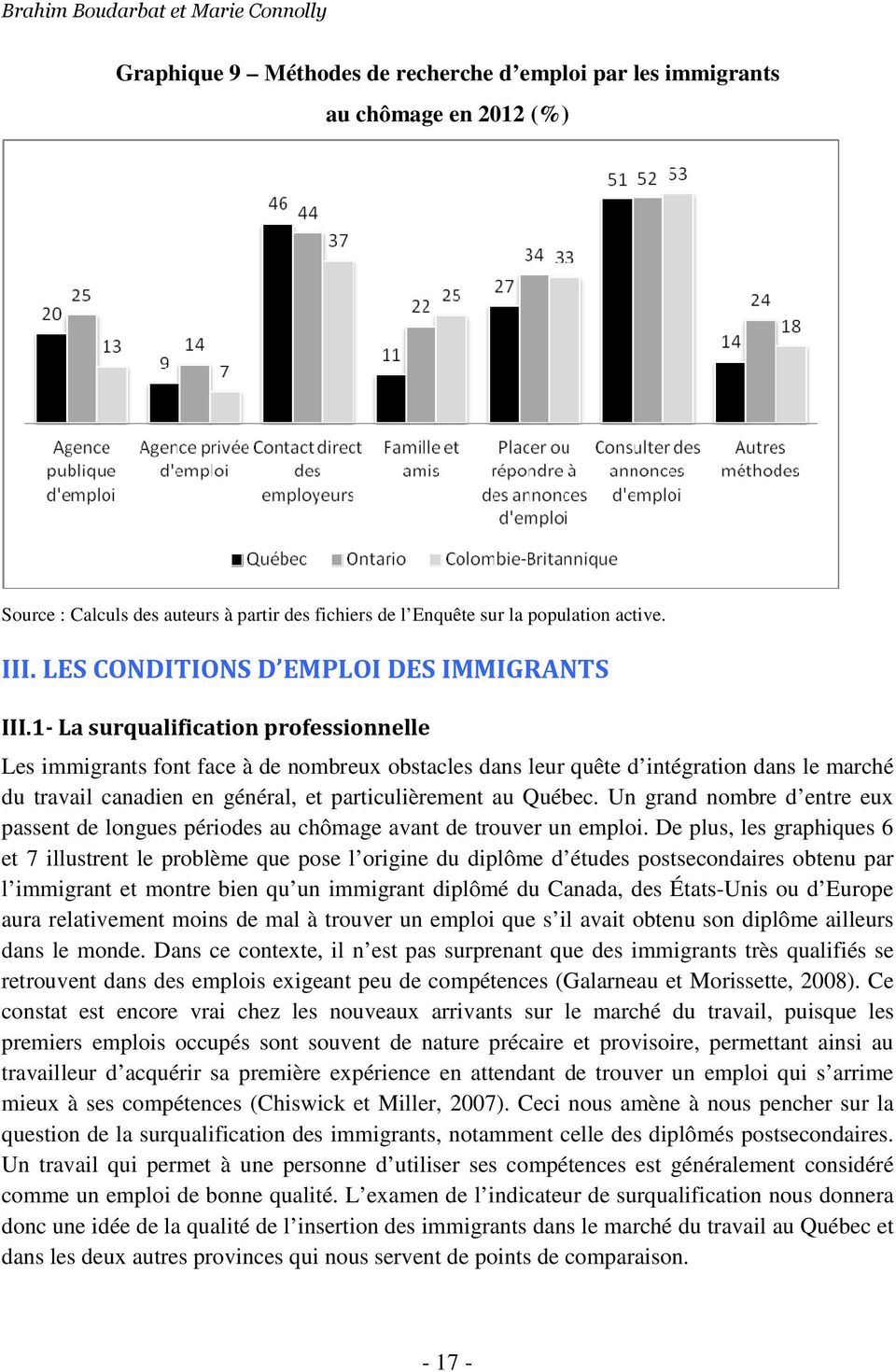 1- La surqualification professionnelle Les immigrants font face à de nombreux obstacles dans leur quête d intégration dans le marché du travail canadien en général, et particulièrement au Québec.