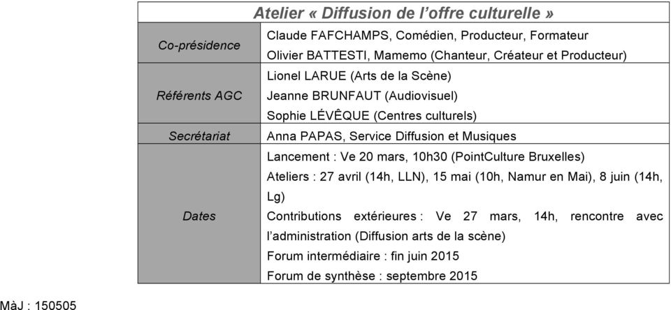 Musiques Lancement : Ve 20 mars, 10h30 (PointCulture Bruxelles) Ateliers : 27 avril (14h, LLN), 15 mai (10h, Namur en Mai), 8 juin (14h, Lg) Contributions