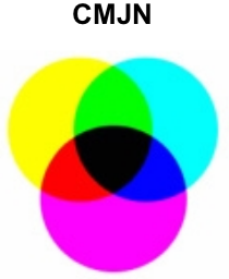 1.1 Les couleurs : Pour avoir une image plus riche en couleur, on réalise un mélange de 3 couleurs.