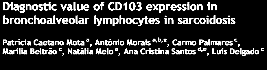 CD103(+)CD4(+)/CD4(+)