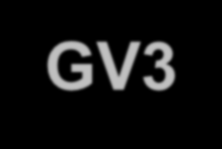 SECTIONNEMENT Disjoncteur moteur 690 V : GV2 0.