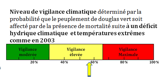 Bilan climatique Estimation de l incertitude 1/04/14 Carte basée sur le MNT.
