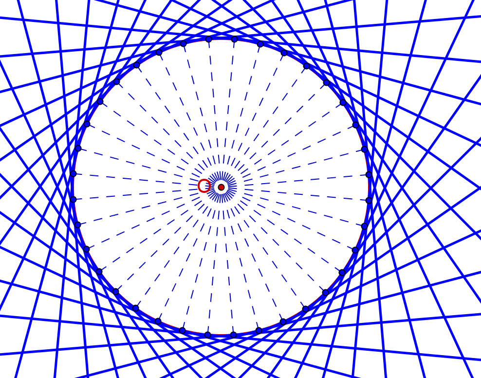 2) Tangente à un cercle a) Définition et propriété Définition: Une tangente à un cercle est une droite coupant le cercle en un unique point.