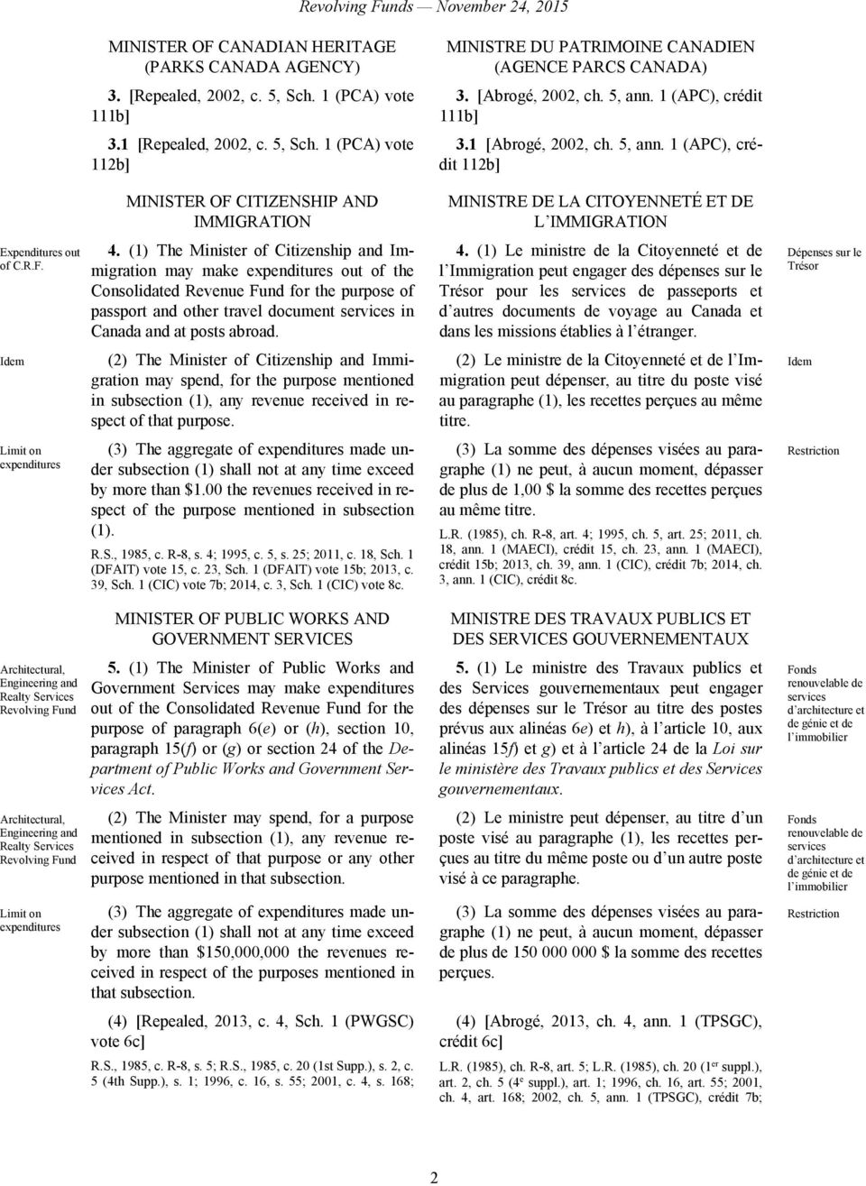 1 (APC), crédit 112b] MINISTER OF CITIZENSHIP AND IMMIGRATION MINISTRE DE LA CITOYENNETÉ ET DE L IMMIGRATION Expenditures out of C.R.F. 4.