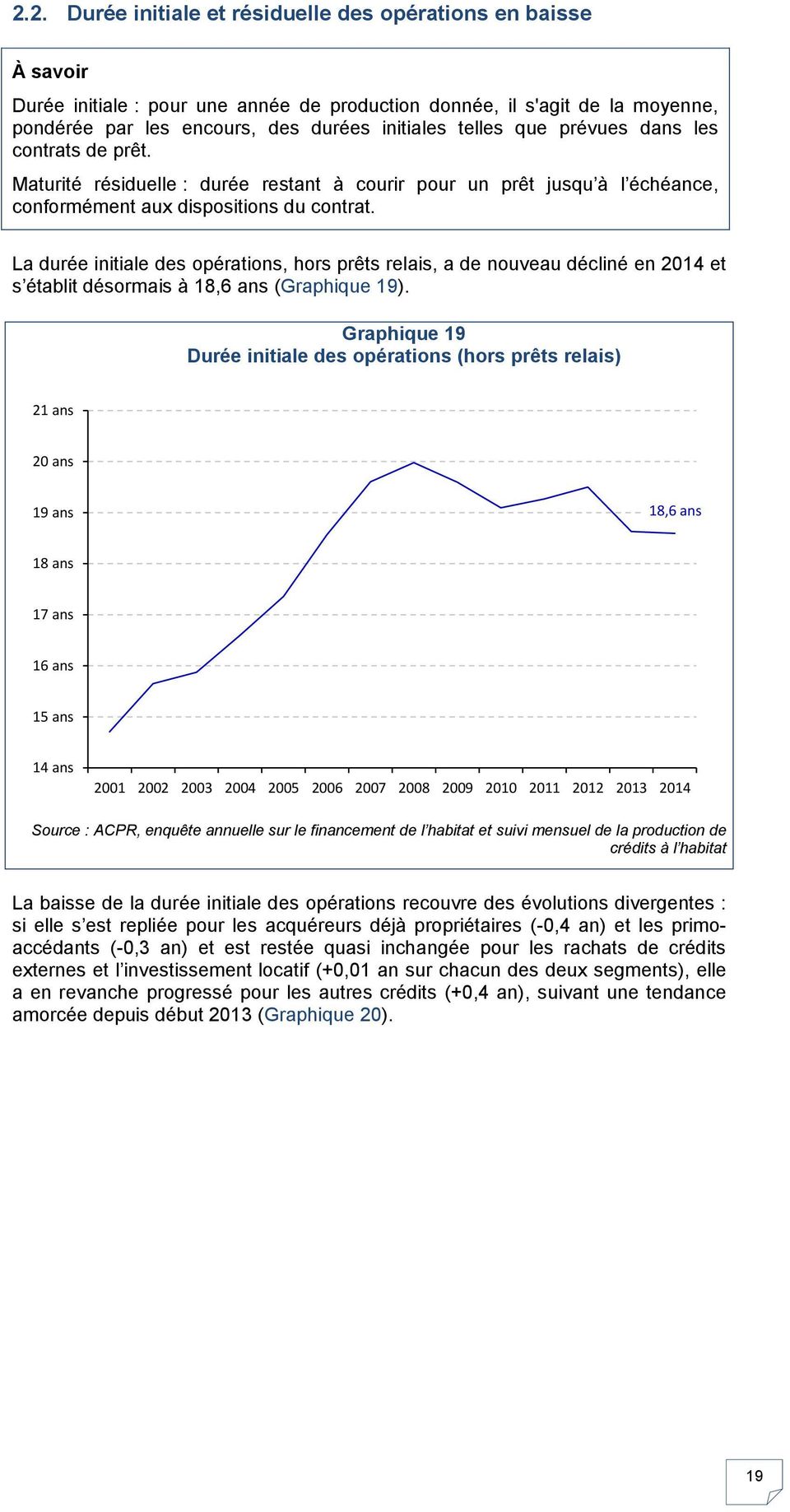 La durée initiale des opérations, hors prêts relais, a de nouveau décliné en 2014 et s établit désormais à 18,6 ans (Graphique 19).
