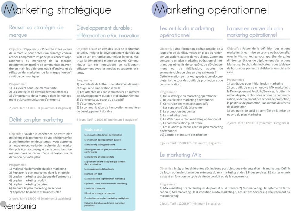 Comprendre les principaux concepts opéraionnels du markeing de la marque, notamment en maière de communicaion.