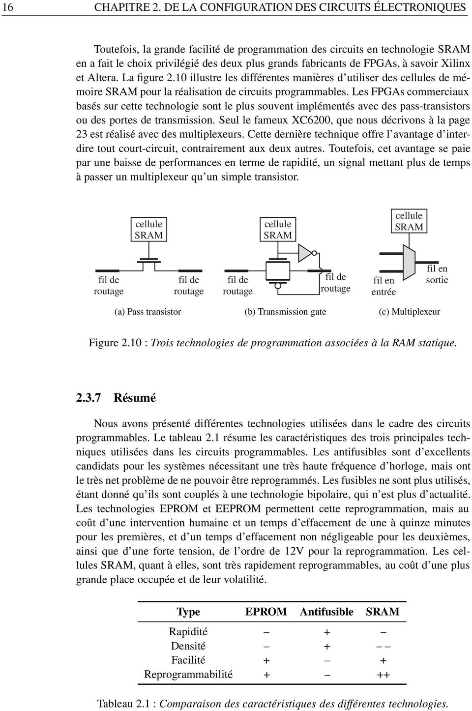 à savoir Xilinx et Altera. La figure 2.10 illustre les différentes manières d utiliser des cellules de mémoire SRAM pour la réalisation de circuits programmables.