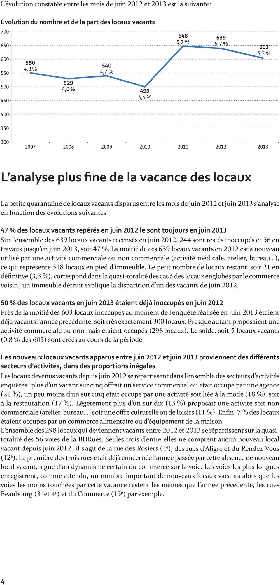 locaux vacants rcnsés n juin 2012, 244 sont rstés inoccupés t 56 n travaux jusqu n juin 2013, soit 47 %.