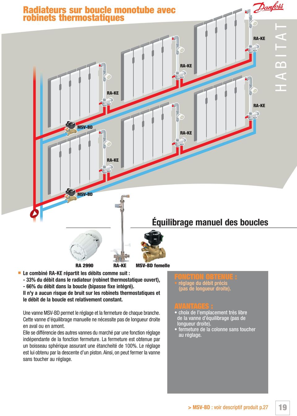 Danfoss Strang différence Régulateur de pression type rstatd-PV Neuf DN 25 