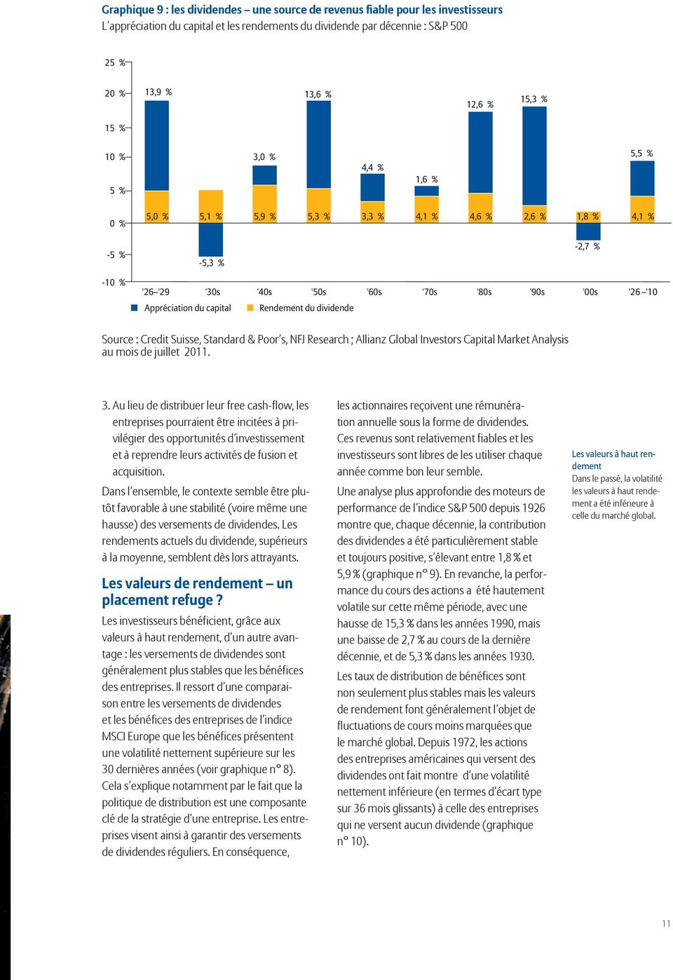 capital Rendement du dividende Source : Credit Suisse, Standard & Poor s, NFJ Research ; Allianz Global Investors Capital Market Analysis au mois de juillet 2011. 3.