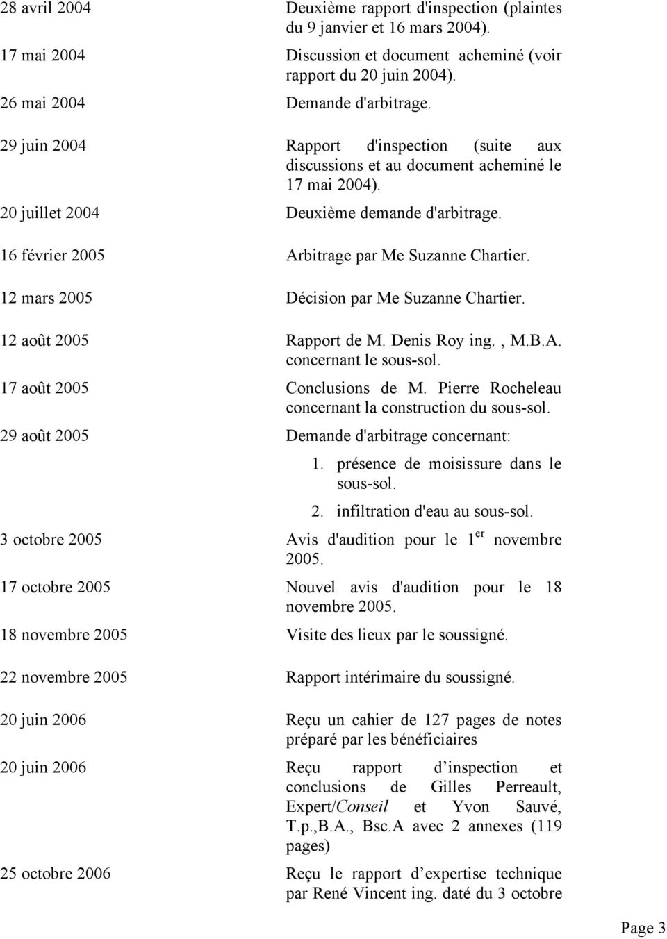 12 mars 2005 Décision par Me Suzanne Chartier. 12 août 2005 Rapport de M. Denis Roy ing., M.B.A. concernant le sous-sol. 17 août 2005 Conclusions de M.