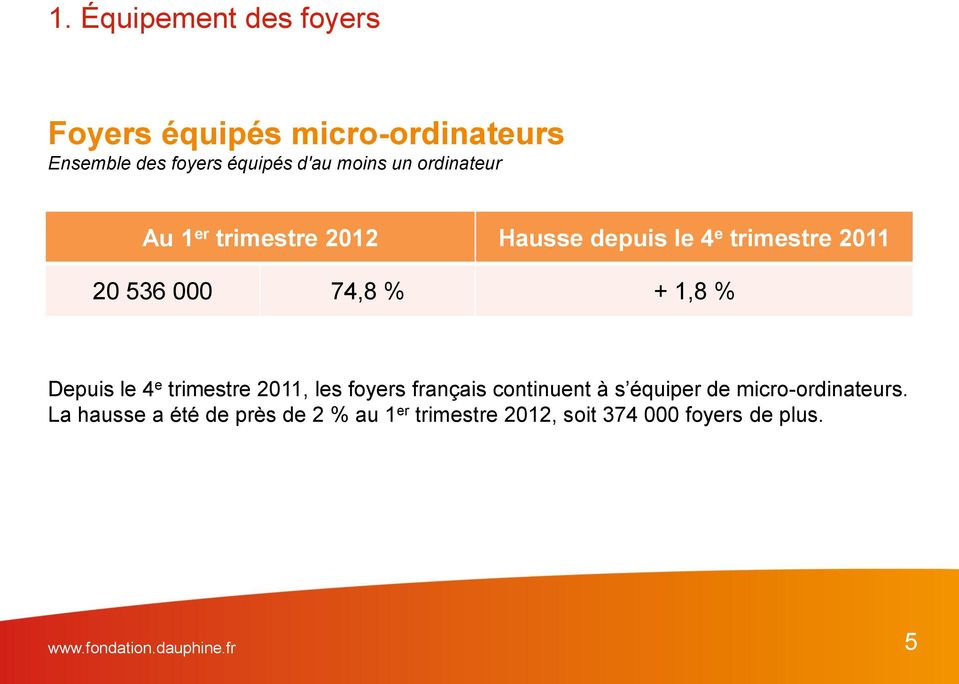 Depuis le 4 e trimestre 2011, les foyers français continuent à s équiper de micro-ordinateurs.