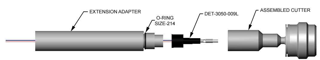 Coupe-tubes NT Super Tubing Cutter pour tubes de 2,375 po (6,03 cm) - 3,500 po (8,89 cm) 5.