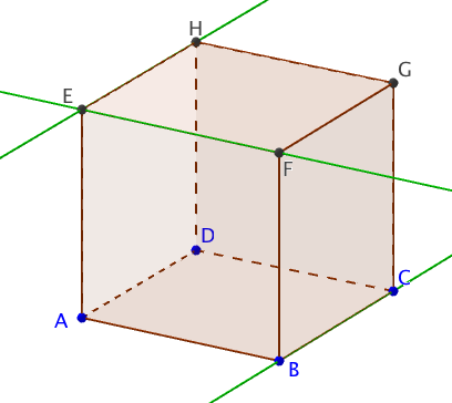III. Orthogonalité 1) Orthogonalité de deux droites Définition Deux droites de l'espace sont orthogonales lorsque leurs parallèles passant par un point quelconque sont perpendiculaires.