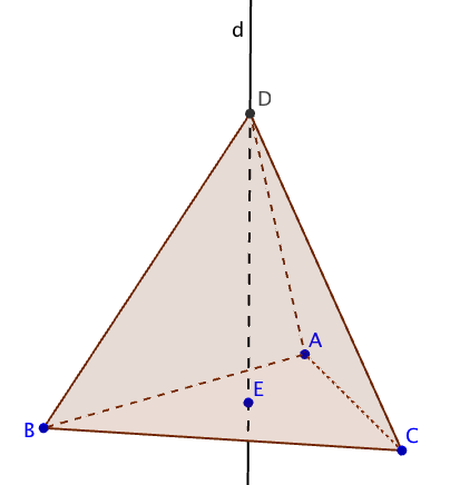 Si une droite d est orthogonale à un plan P alors elle est orthogonale à toutes les droites de P.