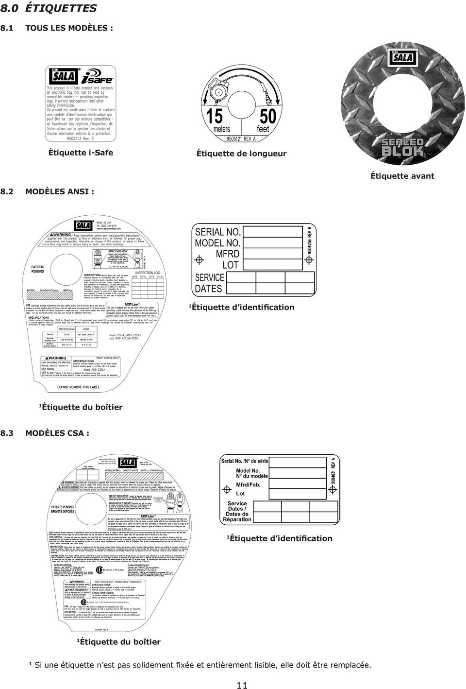 2 Modèles ANSI : 1 Étiquette d identification 1 Étiquette du boîtier 8.