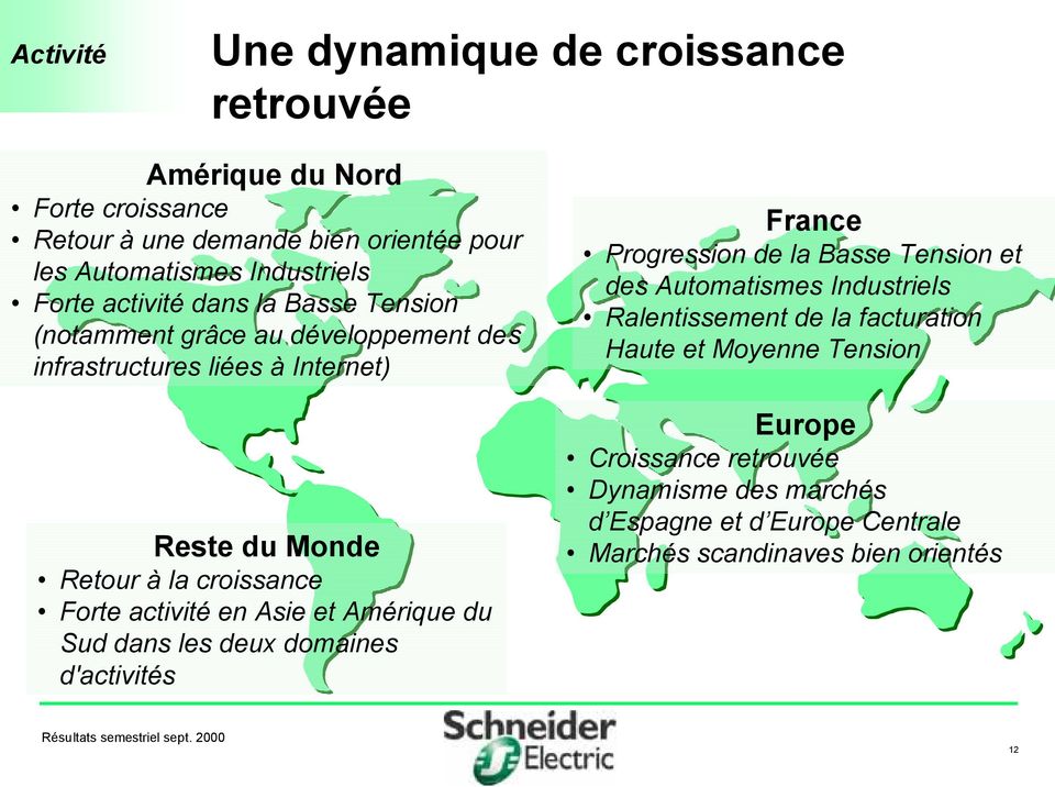 activitž en Asie et AmŽrique du Sud dans les deux domaines d'activitžs France Progression de la Basse Tension et des Automatismes Industriels