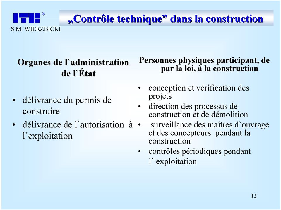 construction conception et vérification des projets direction des processus de construction et de démolition
