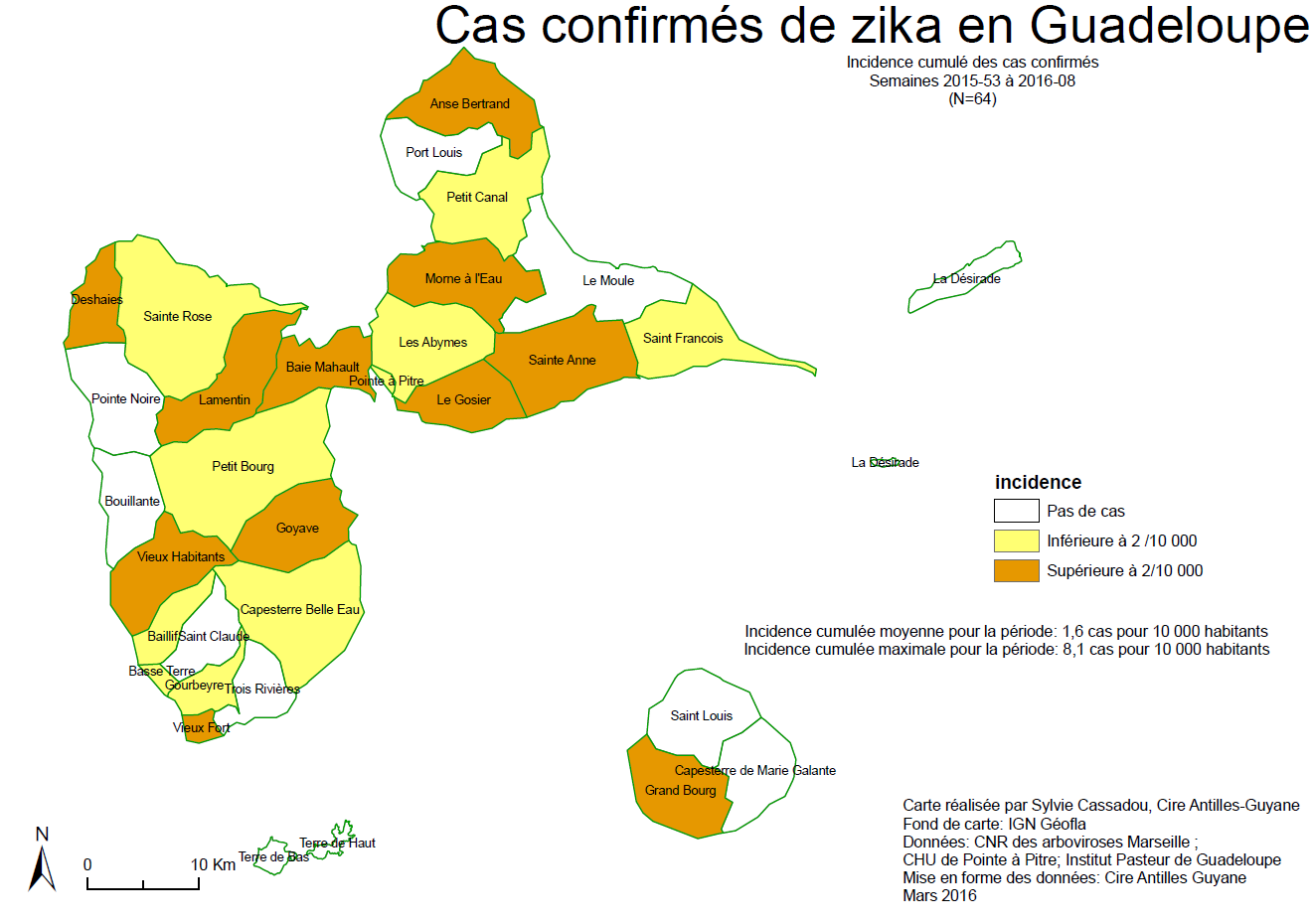 Situation épidémiologique actuelle en Guadeloupe Surveillance des cas confirmés Au 2 mars, au total, 66 cas de Zika biologiquement confirmés ont été signalés en Guadeloupe.