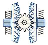 FONCTIONNEMENT En virage Cr 1 L élément moteur est toujours l axe porte-satellites «3» Les couples résistants aux roues motrices Cr1 et Cr2 sont différents (rayon de virage différent entre roues
