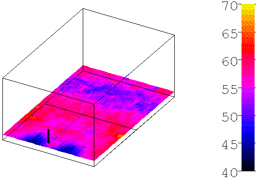 Figure 6 : Exemple de modélisation du RASTI à l aide du logiciel Catt. Les dimensions de la salle sont 38x25x17 de m, et son TR est de 3,3 secondes à 1kHz.