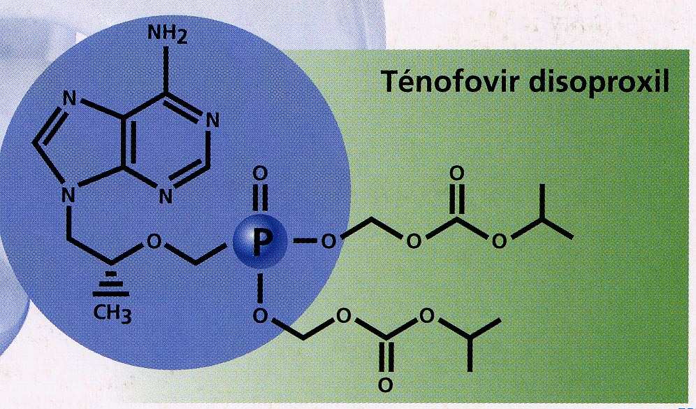 Inhibiteurs de la réplication Inhibiteurs de l'adn polymérase virale : Analogues nucléotidiques (TDF) : structure moléculaire acyclique, nécessité de