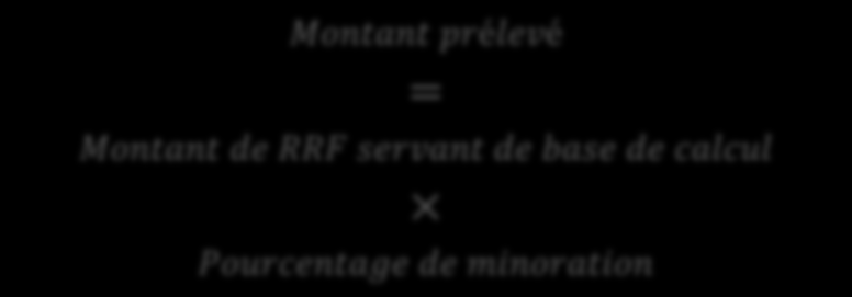 Dans un second temps, la minoration de 588 M est répartie entre toutes les communes, selon les étapes suivantes : 1) pour chaque commune sera établi le montant de RRF servant de base de calcul, au