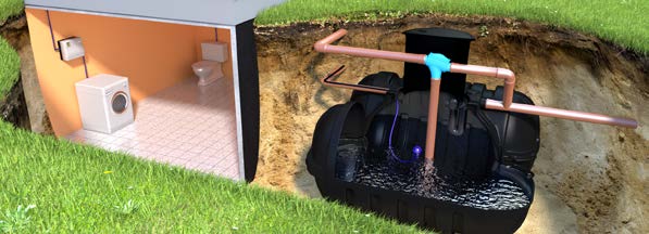 Roth système domestique I Ensemble complet avec pompe externe Les installations complètes d eau de pluie Roth sont proposées avec ou sans module de pompage intégré.