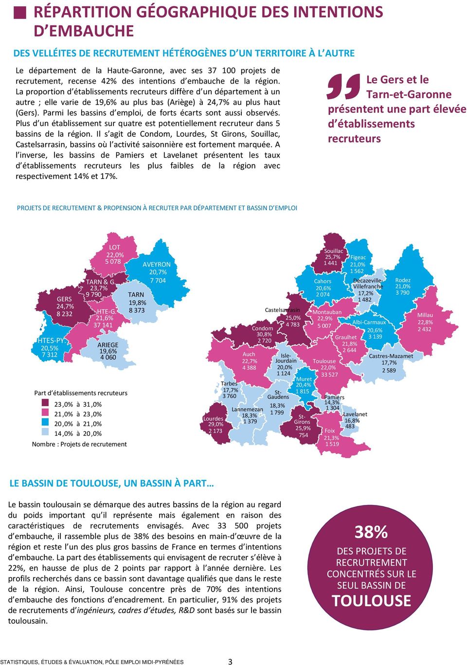 La proportion d établissements recruteurs diffère d un département à un autre ; elle varie de 19,6% au plus bas (Ariège) à 24,7% au plus haut (Gers).