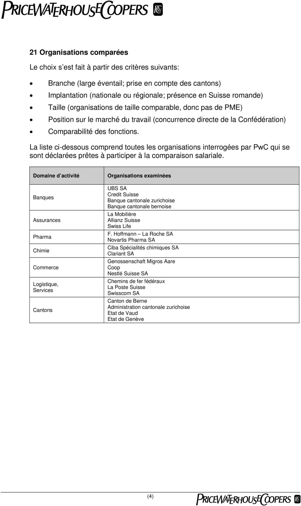 La liste ci-dessous comprend toutes les organisations interrogées par PwC qui se sont déclarées prêtes à participer à la comparaison salariale.