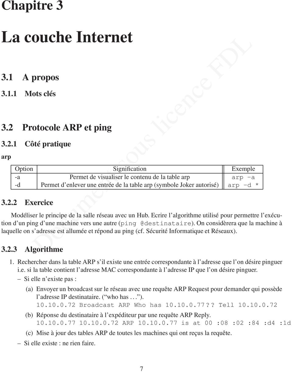 1 Côté pratique arp Option Signification Exemple -a Permet de visualiser le contenu de la table arp arp -a -d Permet d enlever une entrée de la table arp (symbole Joker autorisé) arp -d * 3.2.