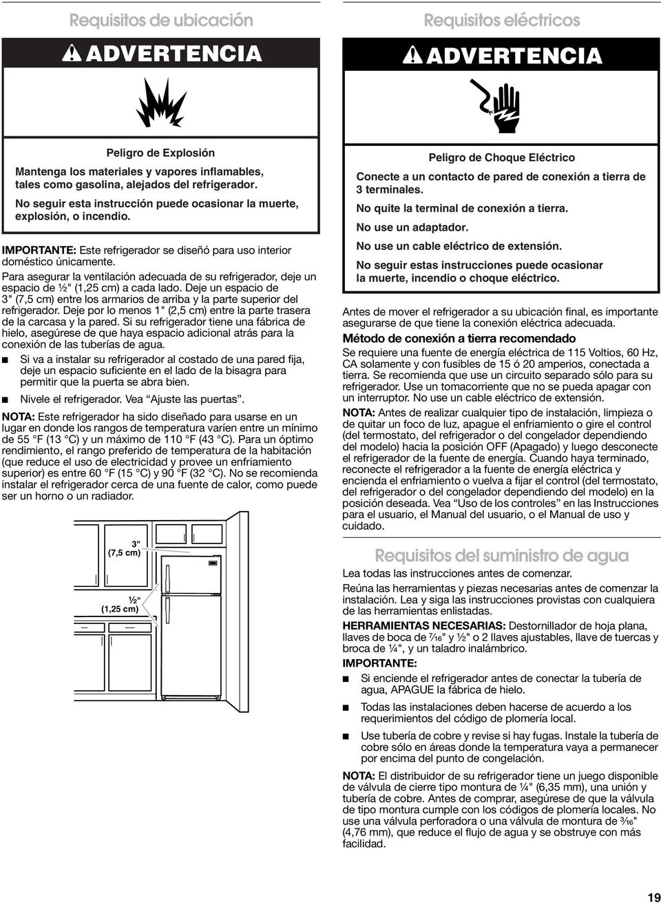 rv requisitos de conexion de un refrigerador