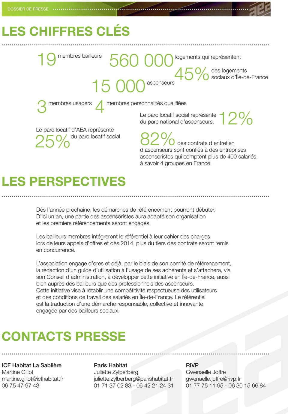82% des contrats d entretien d ascenseurs sont confi és à des entreprises ascensoristes qui comptent plus de 400 salariés, à savoir 4 groupes en France.