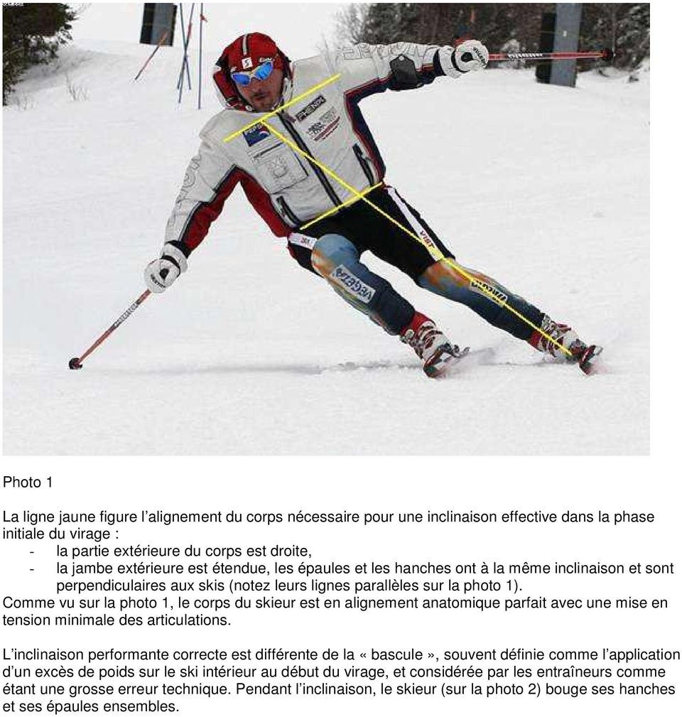 Comme vu sur la photo 1, le corps du skieur est en alignement anatomique parfait avec une mise en tension minimale des articulations.