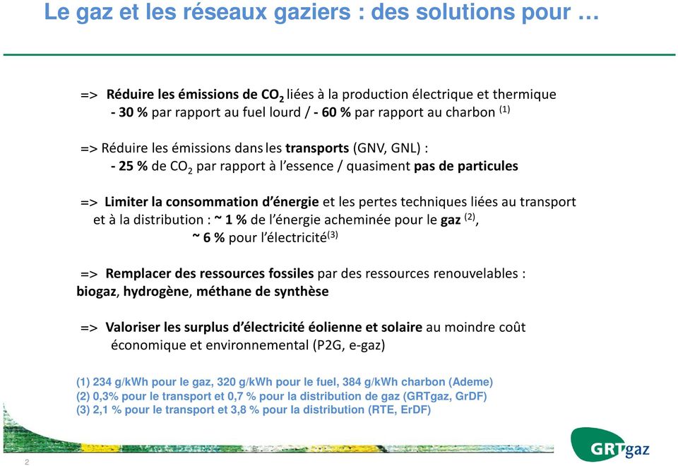 transport et à la distribution: ~ 1 %de l énergie acheminée pour le gaz (2), ~ 6 %pour l électricité (3) => Remplacer des ressources fossilespar des ressources renouvelables : biogaz, hydrogène,