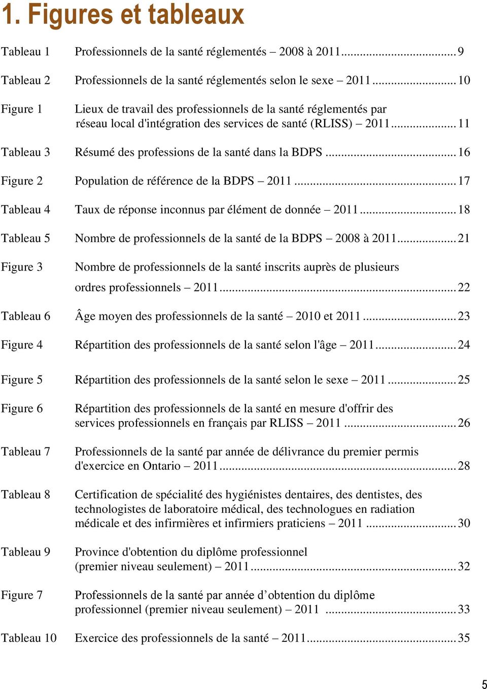 .. 11 Tableau 3 Résumé des professions de la santé dans la BDPS... 16 Figure 2 Population de référence de la BDPS 2011... 17 Tableau 4 Taux de réponse inconnus par élément de donnée 2011.
