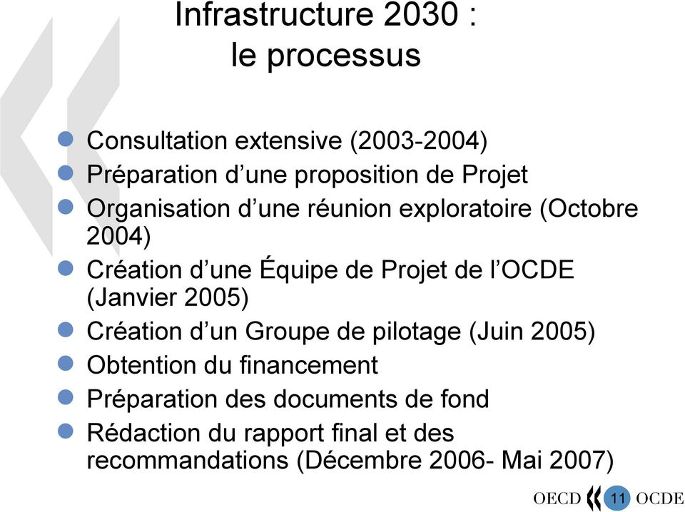 l OCDE (Janvier 2005) Création d un Groupe de pilotage (Juin 2005) Obtention du financement