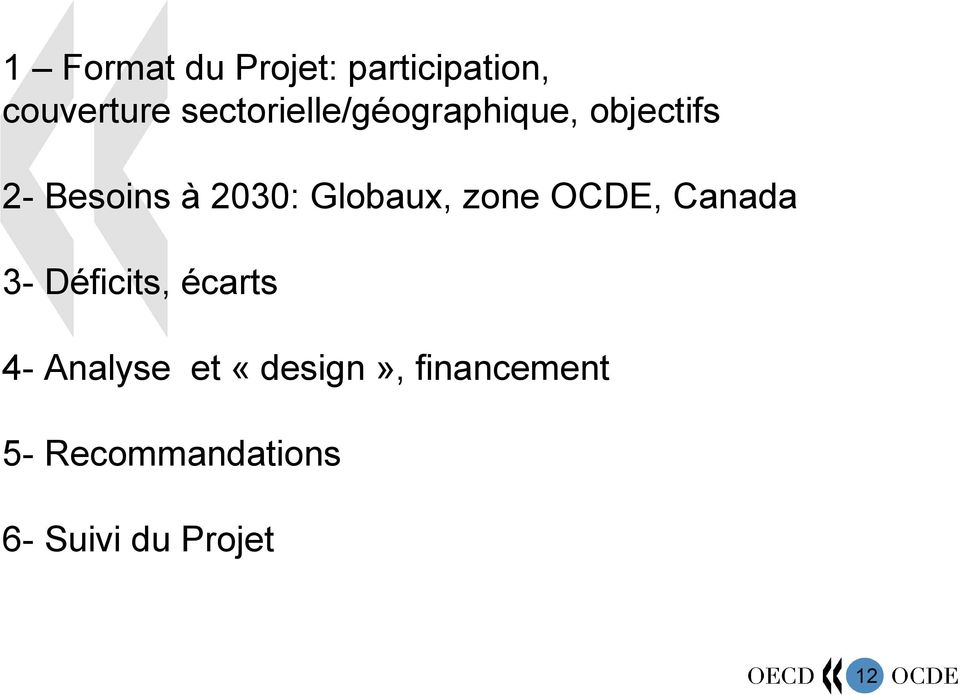 Globaux, zone OCDE, Canada 3- Déficits, écarts 4-
