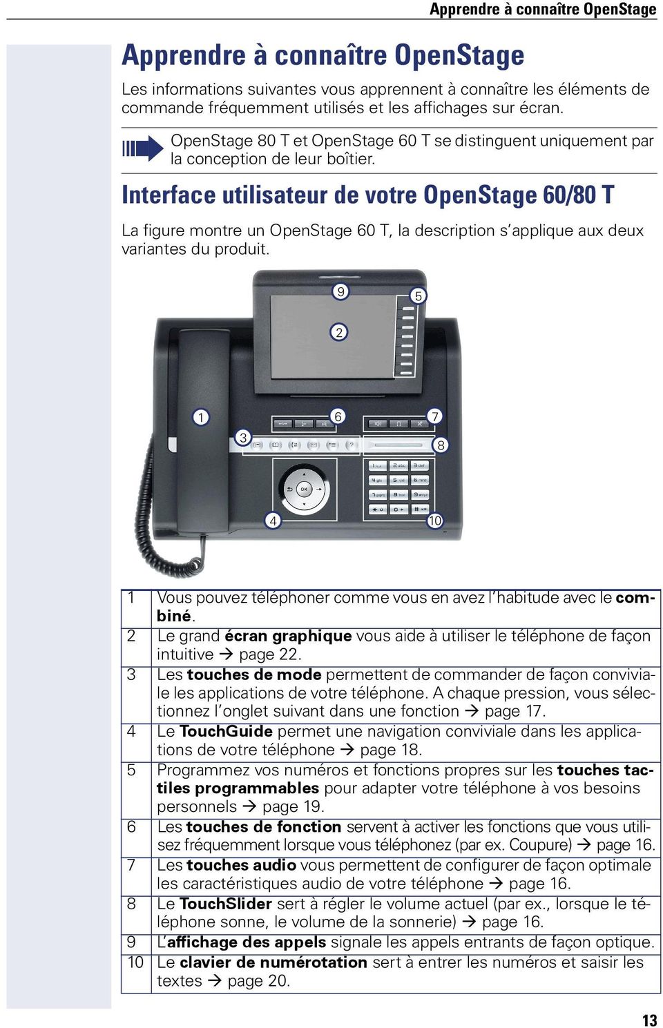 Interface utilisateur de votre OpenStage 60/80 T La figure montre un OpenStage 60 T, la description s applique aux deux variantes du produit.
