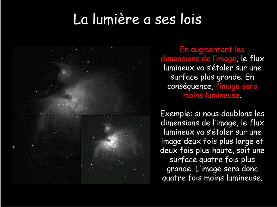 Exemple: si nous doublons les dimensions de l image, le flux lumineux va s étaler sur une image