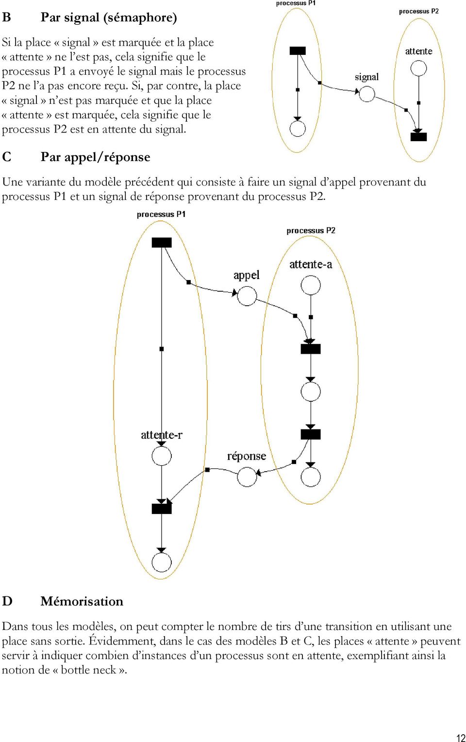 C Par appel/réponse Une variante du modèle précédent qui consiste à faire un signal d appel provenant du processus P1 et un signal de réponse provenant du processus P2.