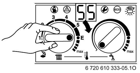 2.3 Mise en marche du chauffage Tourner le thermostat de température, afin d adapter la température de départ de l installation de chauffage: Chauffage par le sol: p. ex. position 3 (env.