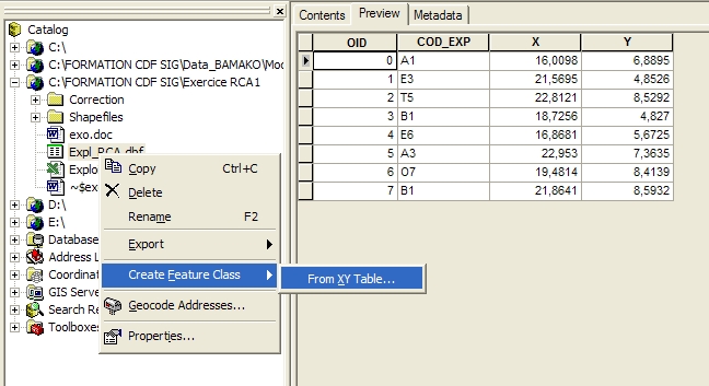 4 Renseigner tous les shapefiles en système de coordonnées Lat/Long WGS84 5 Créer le Shapefile des exploitations forestières en RCA à partir du fichier Excel Exploitations_RCA.