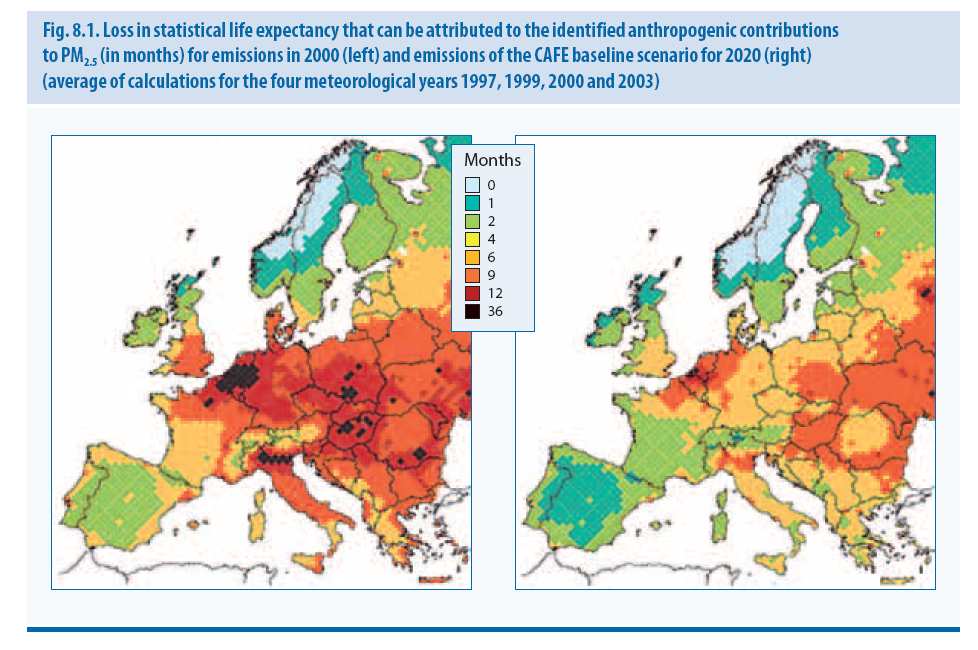 Modélisation de l'impact sur la mortalité des PM2,5 en Europe Health risks of