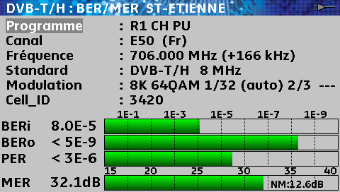 10.1 DVB-T/H (TM06-STM45-STM47) TM06-SM08-STM45-STM47 TUNER DEMODULATEUR VITERBI REED SOLOMON DECODAGE MPEG BERi BERo PER Affichage des mesures de : BERi : taux d erreur avant Viterbi BERo : taux d