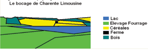 - Replacer le paysage dans un cadre général - Situer géographiquement les lacs de Haute-Charente : pays, région, département, communauté de communes à l aide de la carte topographique consultable à l