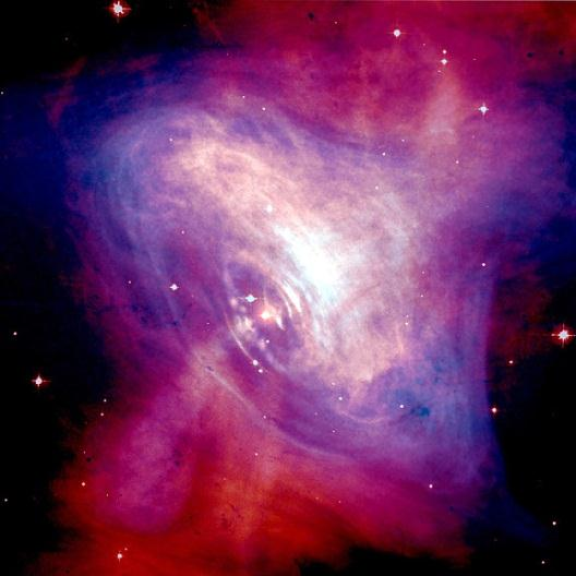 Objets astrophysiques susceptibles de produire le rayonnement cosmique Reste de supernova L onde de choc produite par la supernova balaie le milieu interstellaire; les particules sont diffusées par